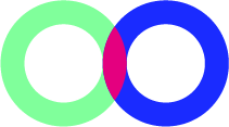anyloop