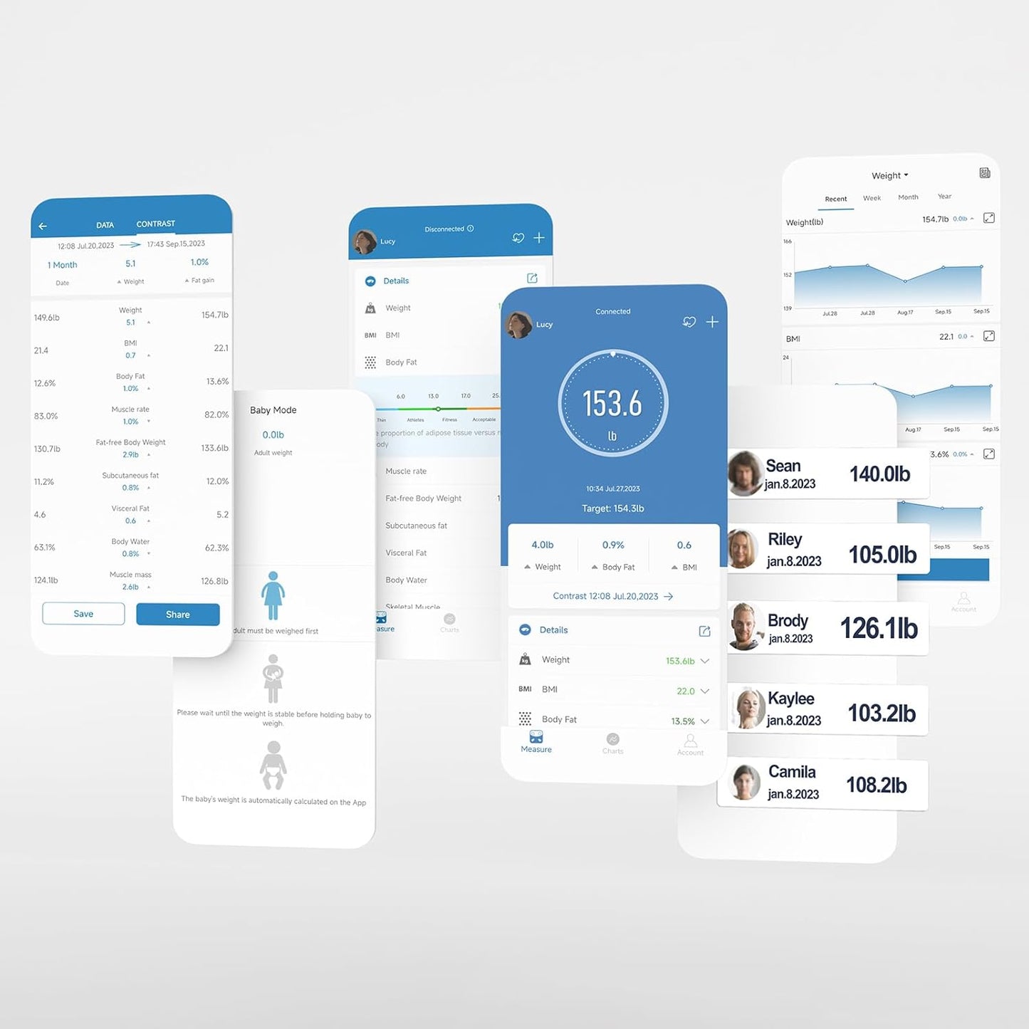anyloop Smart Scale S4