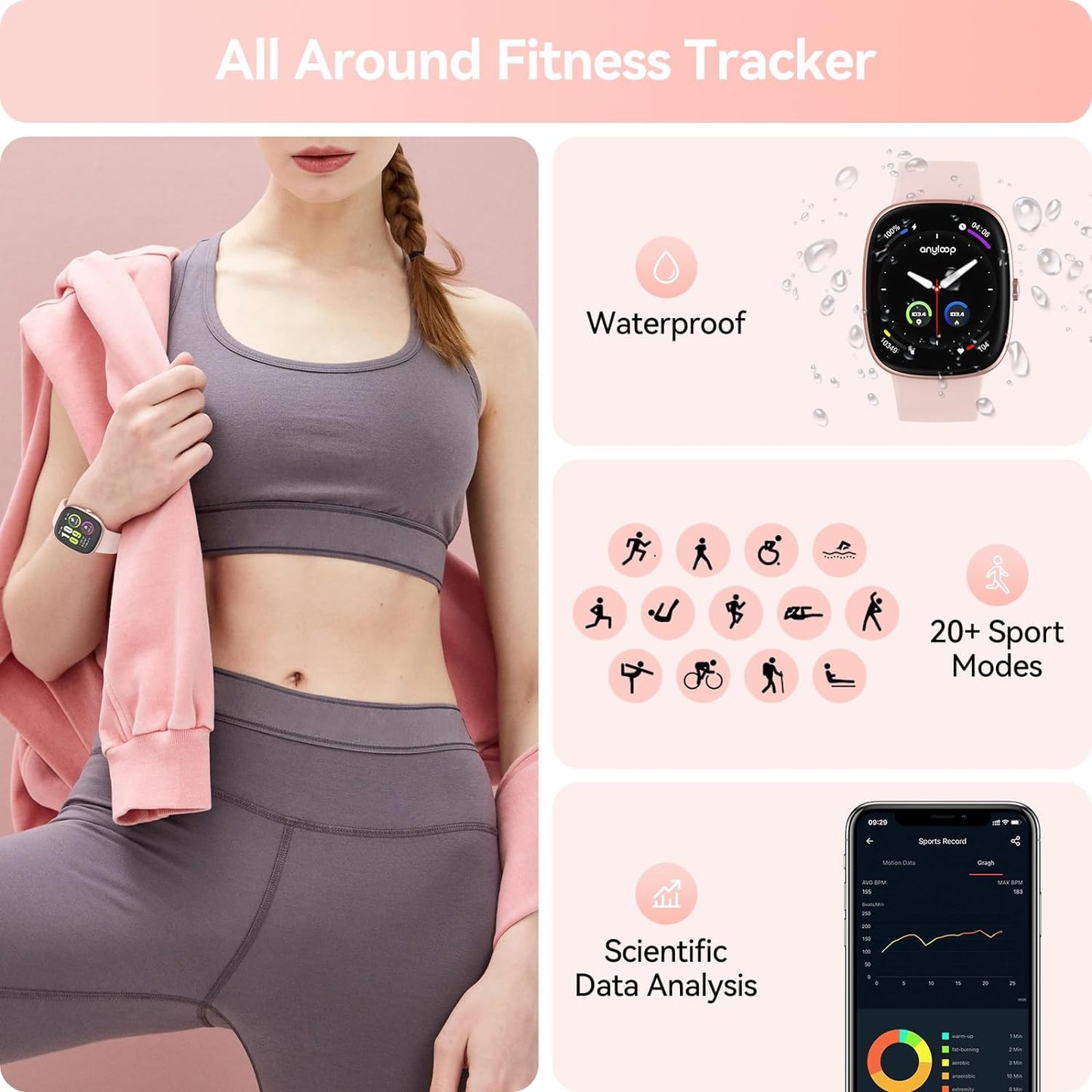 anyloop Watch Mini W1