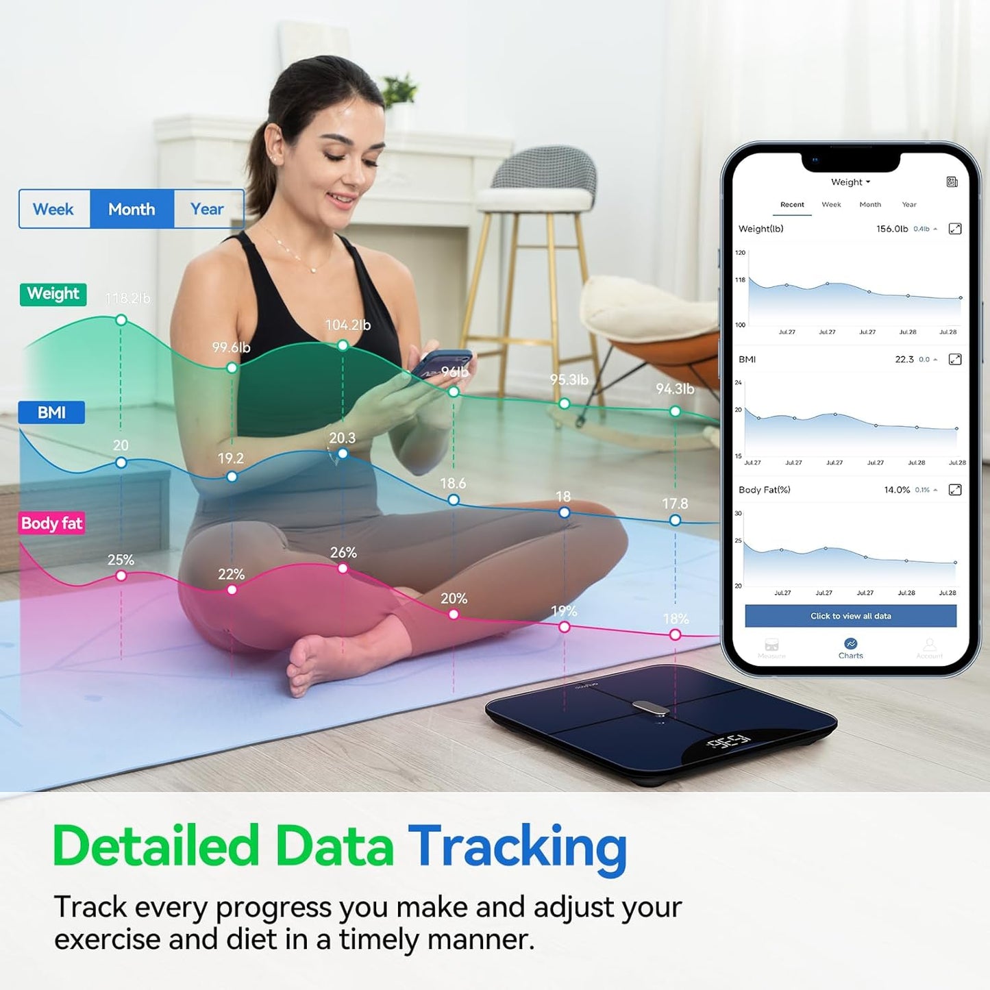 anyloop Smart Scale S4