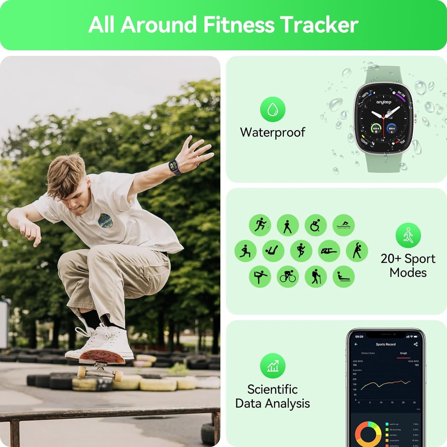 anyloop Watch Mini W1