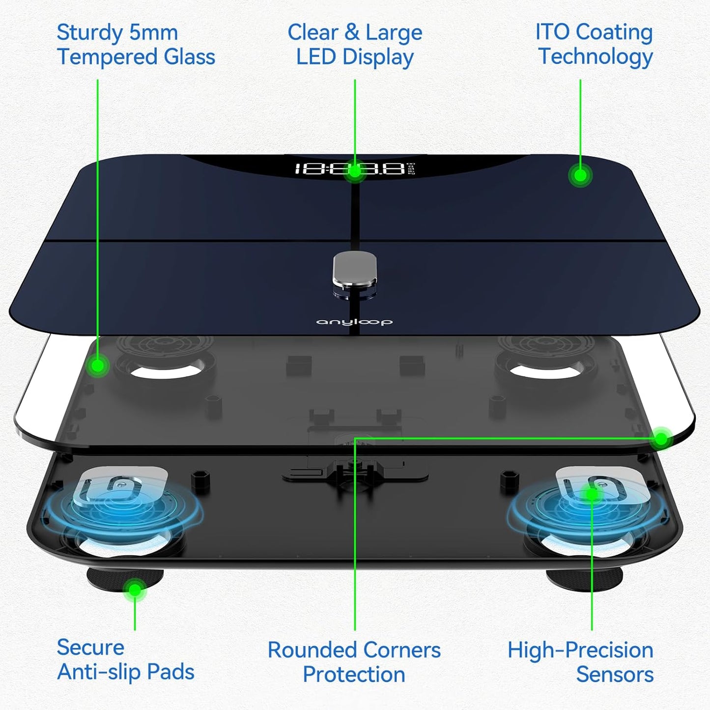 anyloop Smart Scale S4