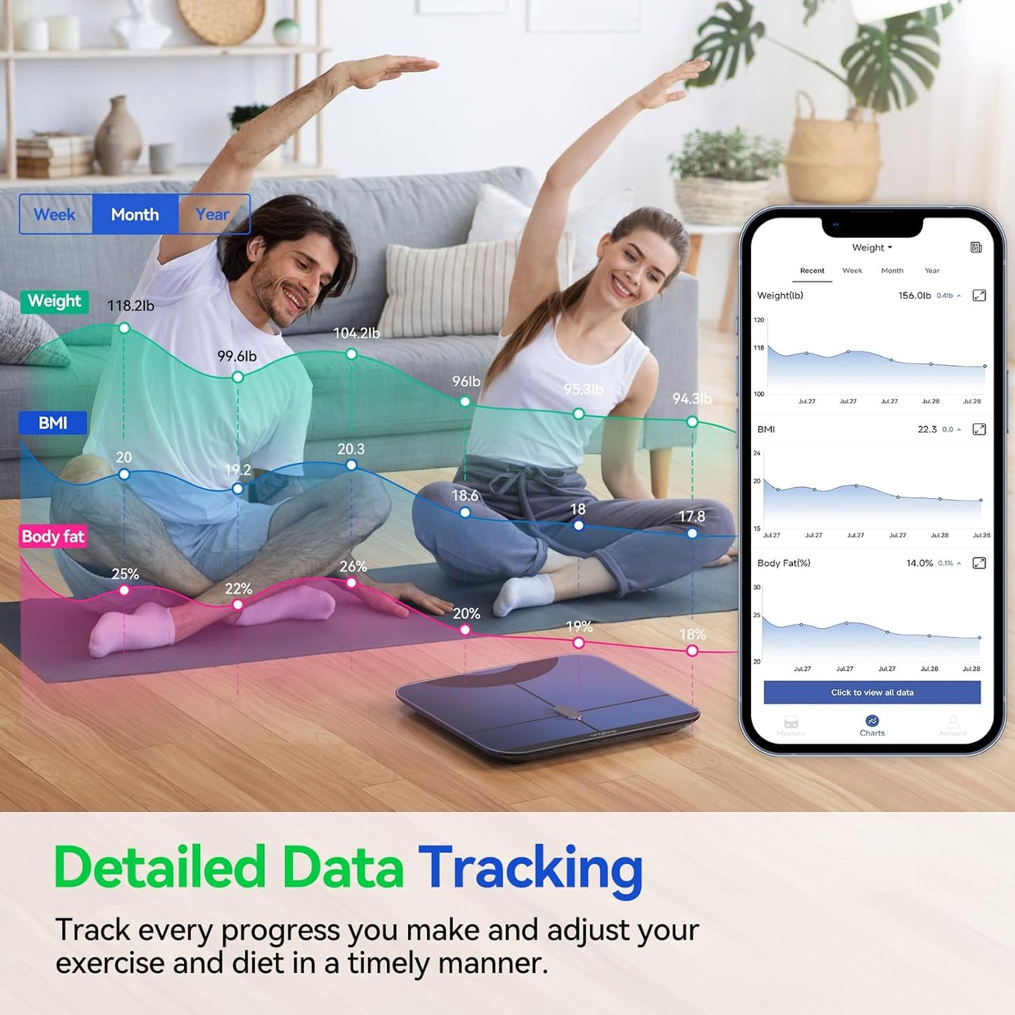anyloop Smart Scale S3