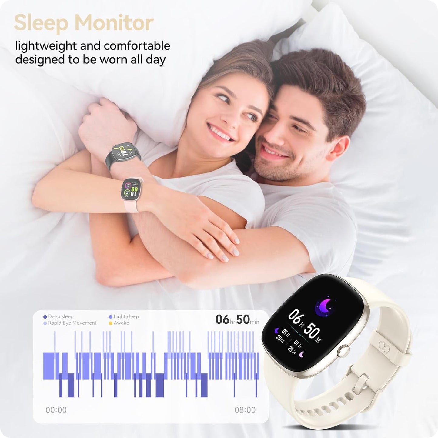 anyloop Watch Mini W1