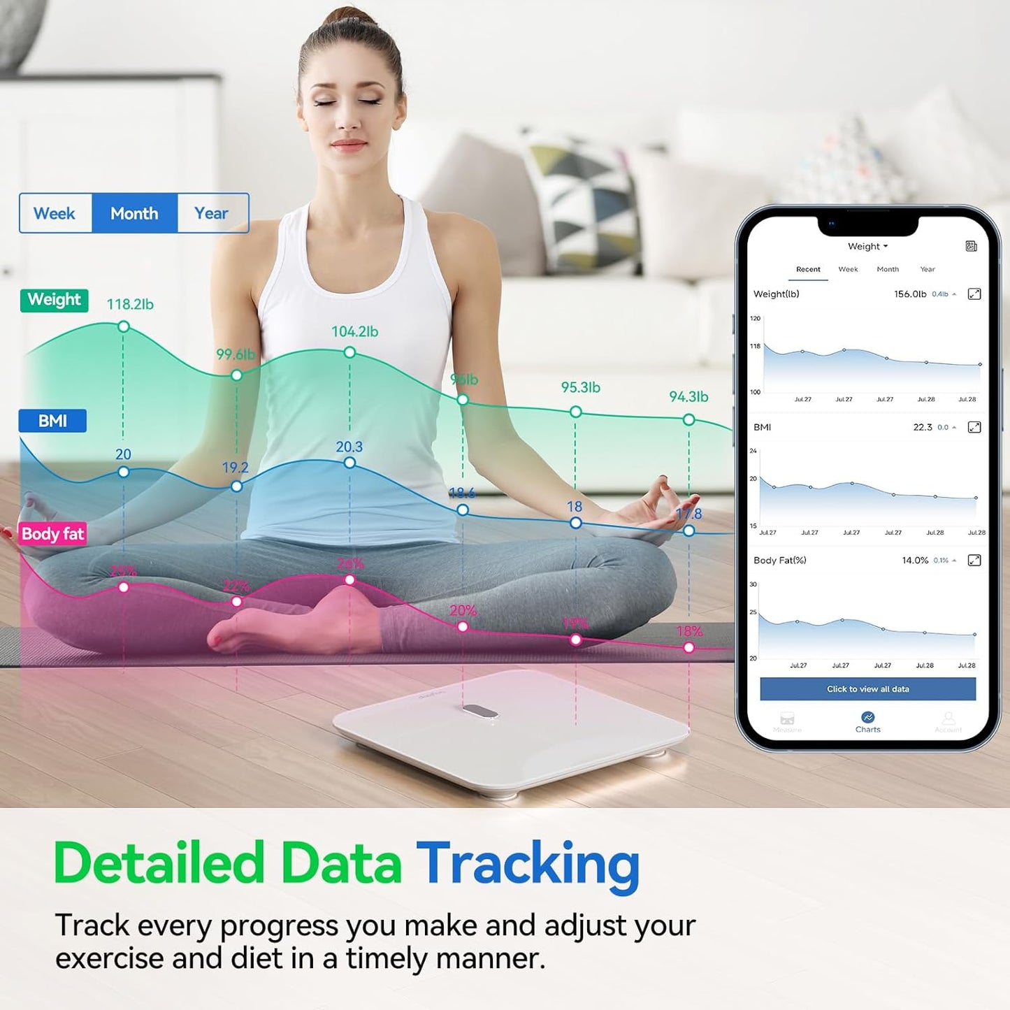 anyloop Smart Scale S3
