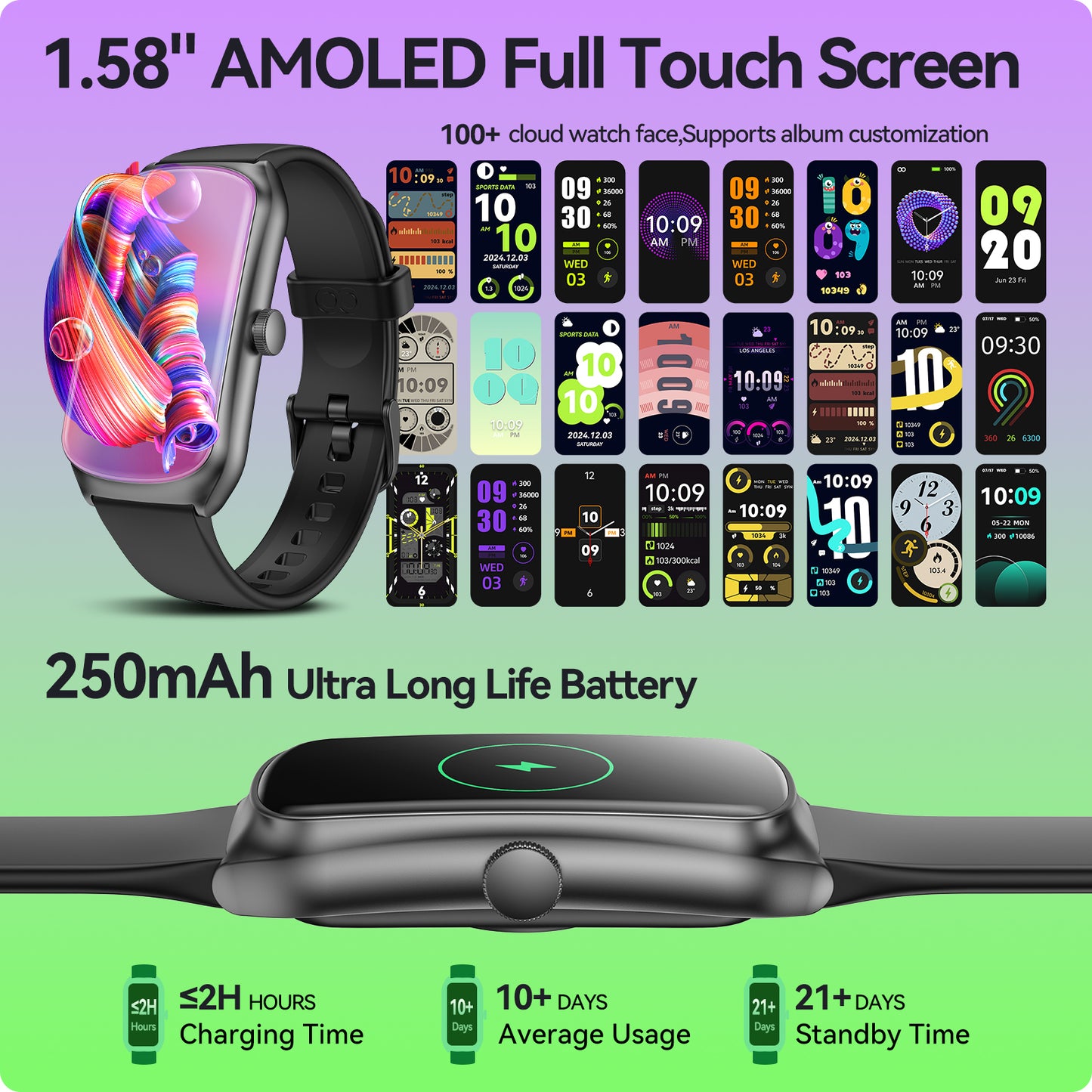 anyloop Watch Band ALB2