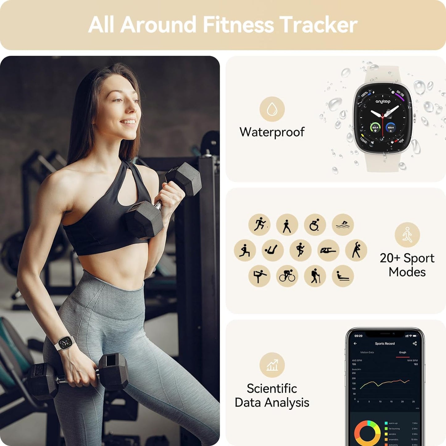 anyloop Watch Mini Fitness Watch Activity Trackers